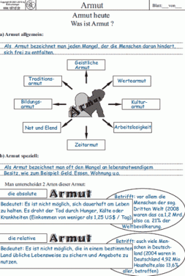 Arbl-Armut (1)