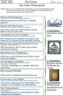Arbl-Islam (1)