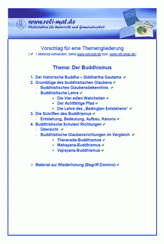 Themengliederung -Buddhismus-